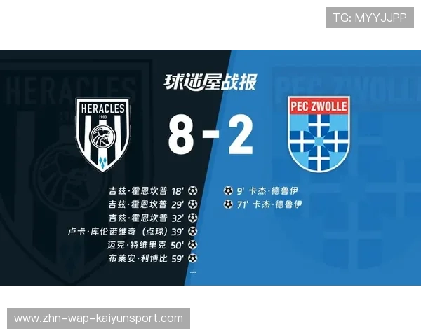 霍恩坎普十一分钟惊天戴帽助赫拉克莱斯半场四比一逆转兹沃勒 霍恩坎普十一分钟惊天戴帽助赫拉克莱斯半场四比一逆转兹沃勒