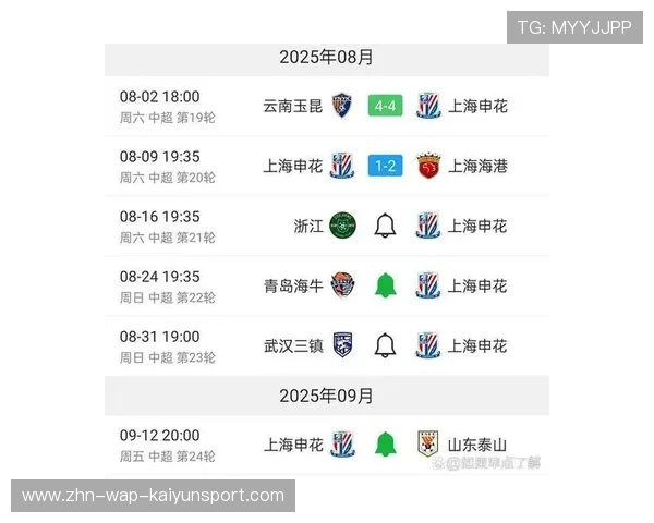 上海申花未能打破客场不胜魔咒,1-3败给柔佛新山,申花 上海 上海申花未能打破客场不胜魔咒,1-3败给柔佛新山,申花 上海