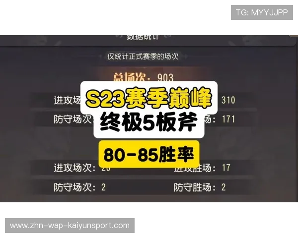 赛季终极回顾:最令人震撼的瞬间TOP10!,赛季视频 赛季终极回顾:最令人震撼的瞬间TOP10!,赛季视频