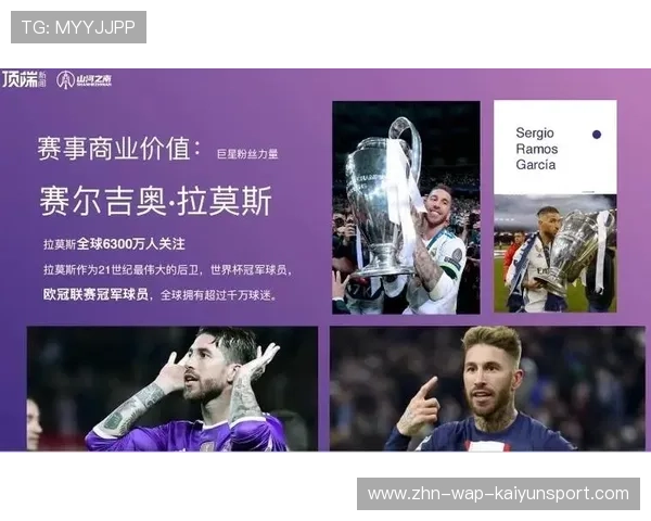 西甲若推出全球推广计划，未来几年影响力暴增