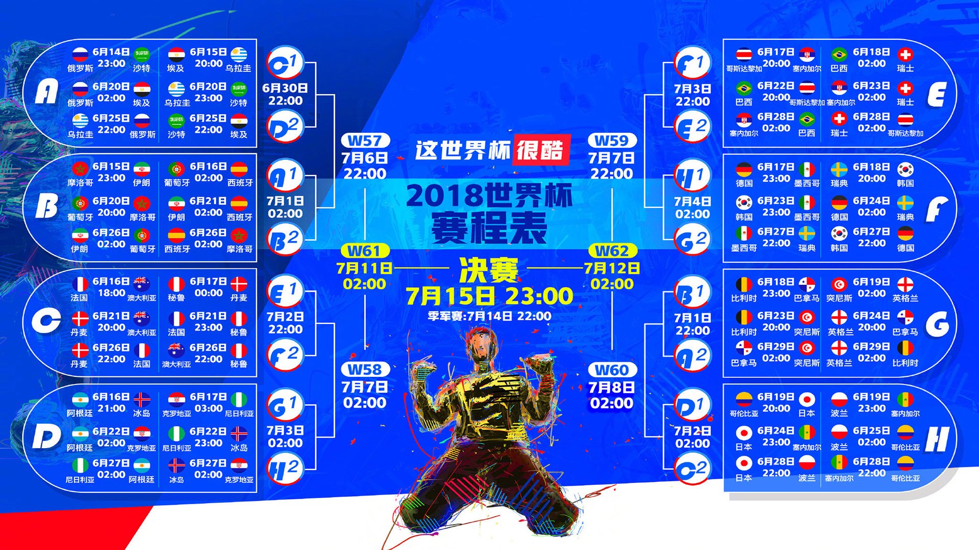 世界柔道锦标赛男子73公斤级 冠军由黑马爆冷夺得，世界柔道运动员